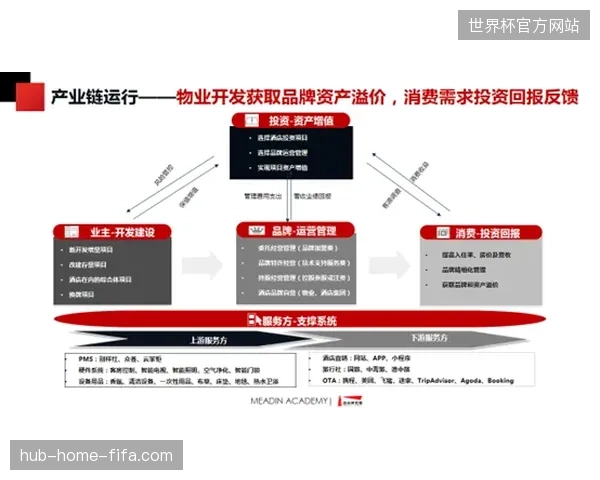 为什么广告主针对赛事赞助的实时效能监测诉求正在倒逼主办方改革？